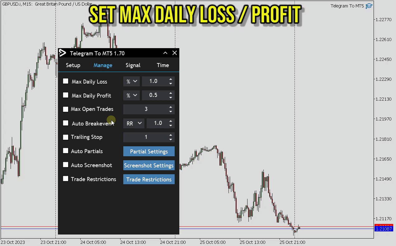 Telegram To MT4 Receiver Set Max Daily Loss