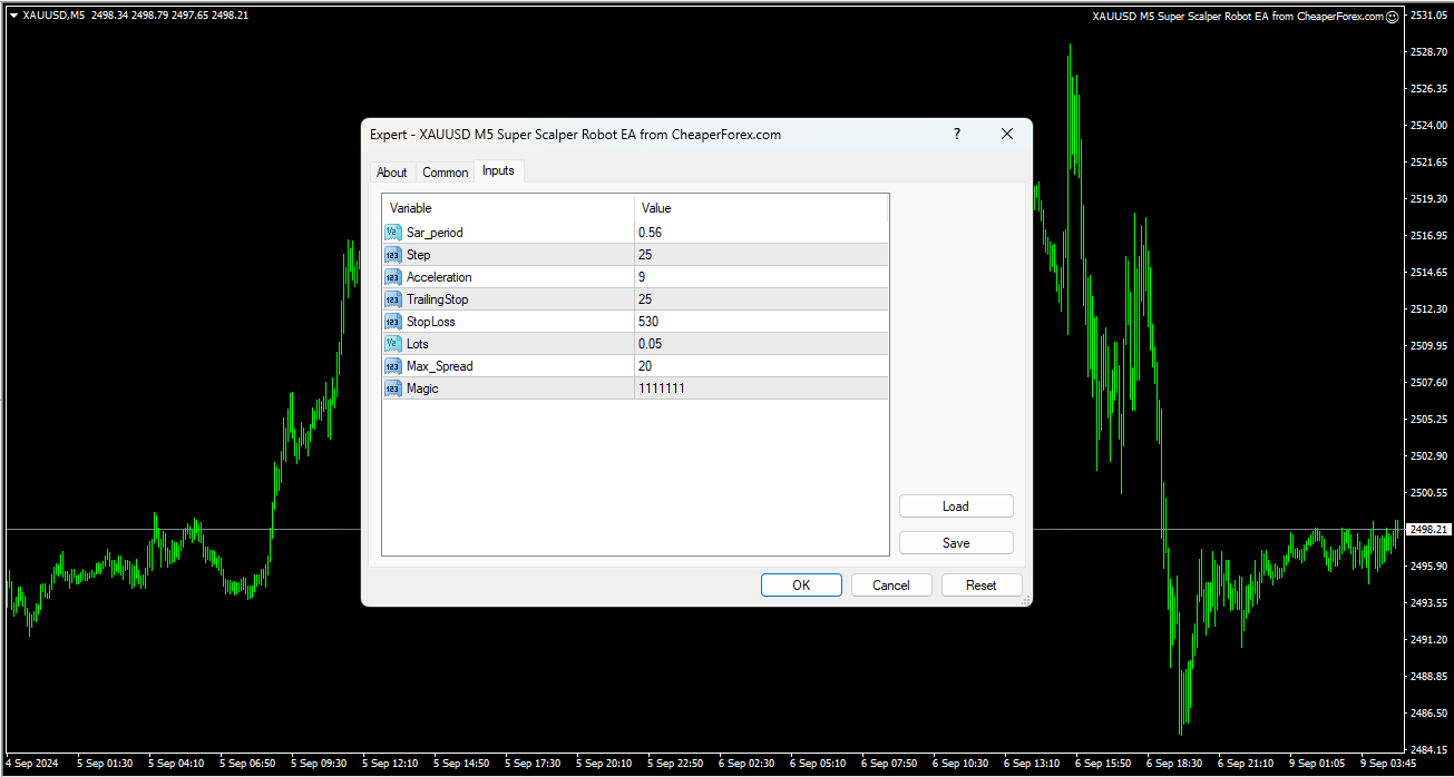 XAUUSD M5 Super Scalper Robot EA on the Chart with Inputs Visible