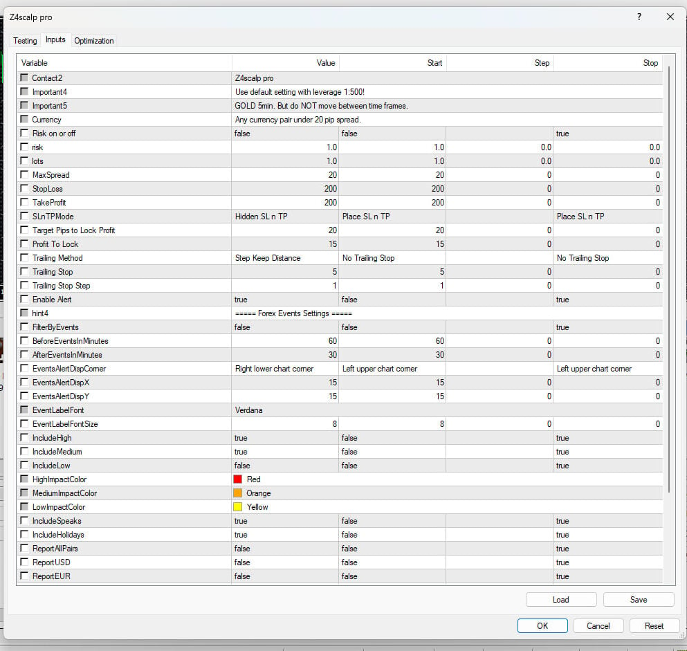 Z4Scalp Pro EA Inputs