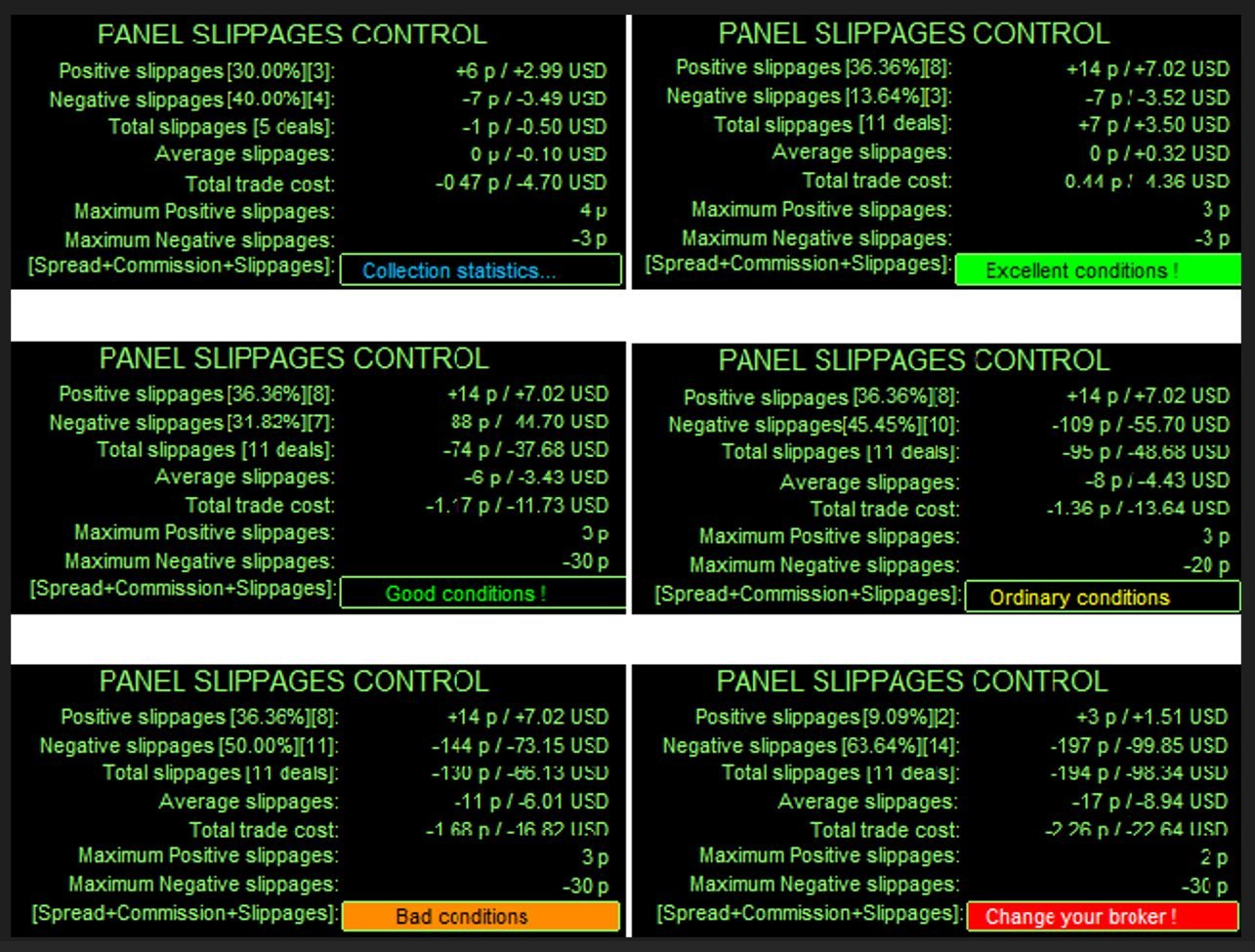 Amazing Brain EA Panel Slippages Control