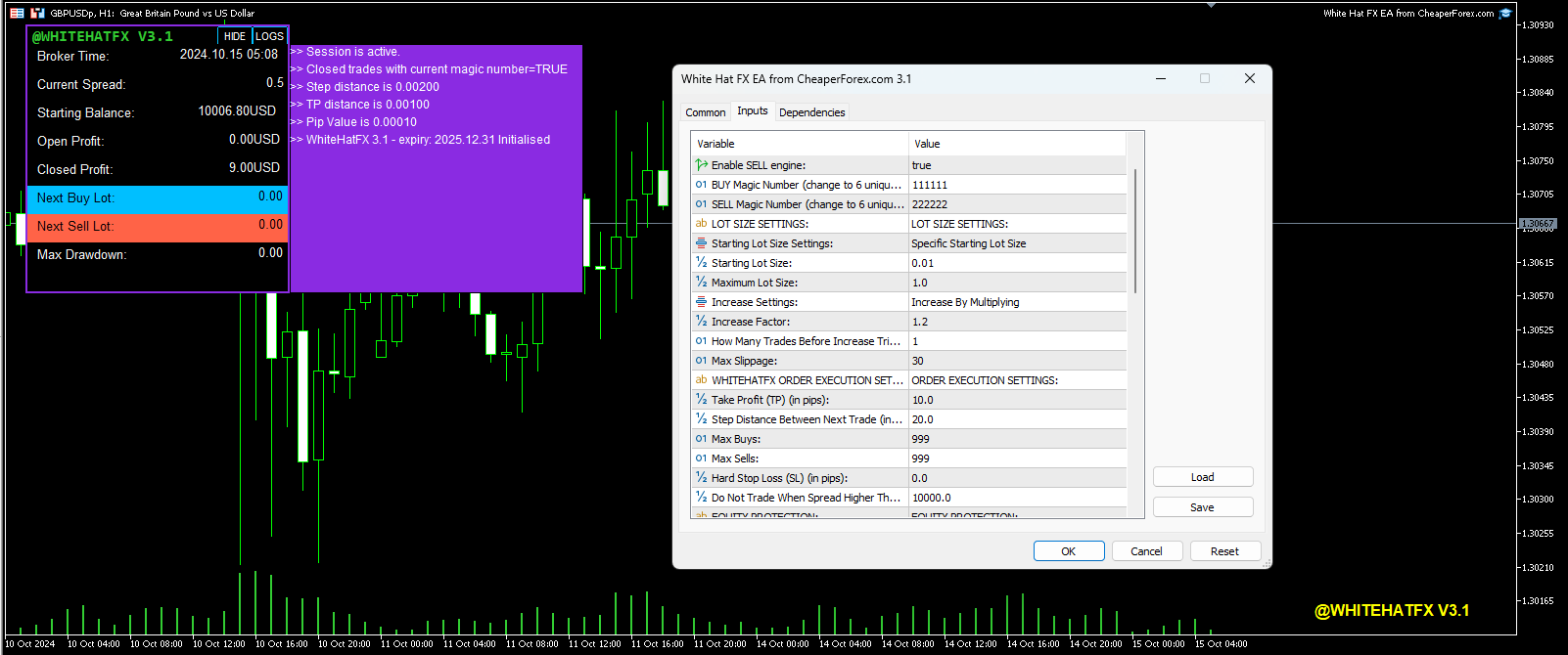 White Hat FX EA MT5 On the Chart with Inputs Visible