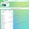 Orion Gold Scalper Profit Locked