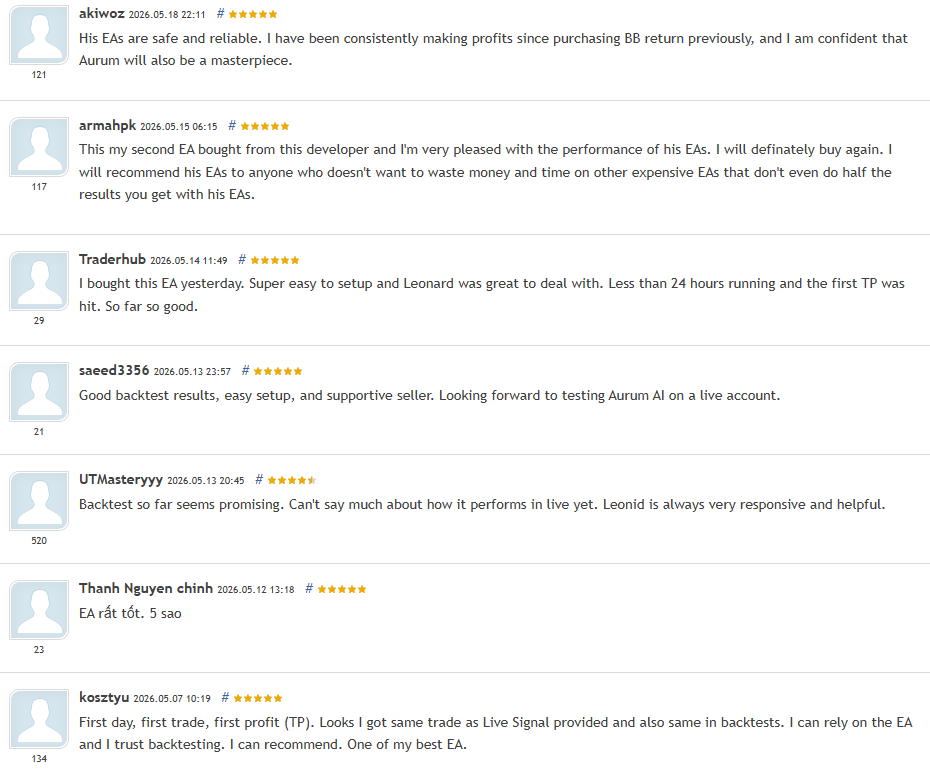 Aurum AI EA MT5 verified MQL5 customer reviews showing 5-star ratings from akiwoz, armahpk, Traderhub, saeed3356, UTMasteryyy, Thanh Nguyen chinh, and kosztyu with consistent praise for backtest accuracy, live signal alignment, and developer responsiveness
