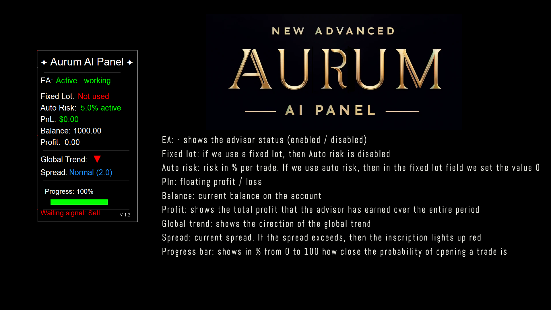 Aurum AI EA New Advanced Panel Features