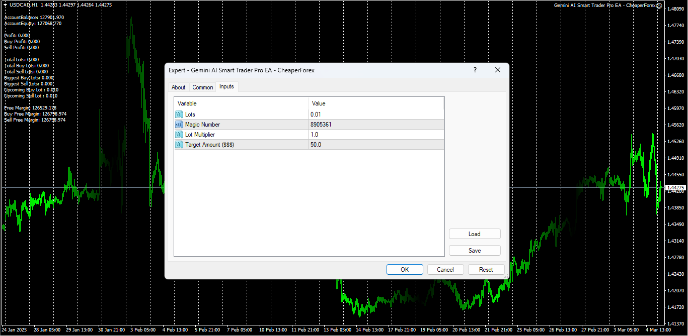 Gemini AI Smart Trader Pro EA On the Chart with Inputs Visible