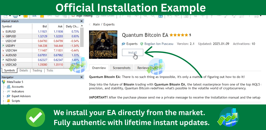 Official MT5 EA Install Example