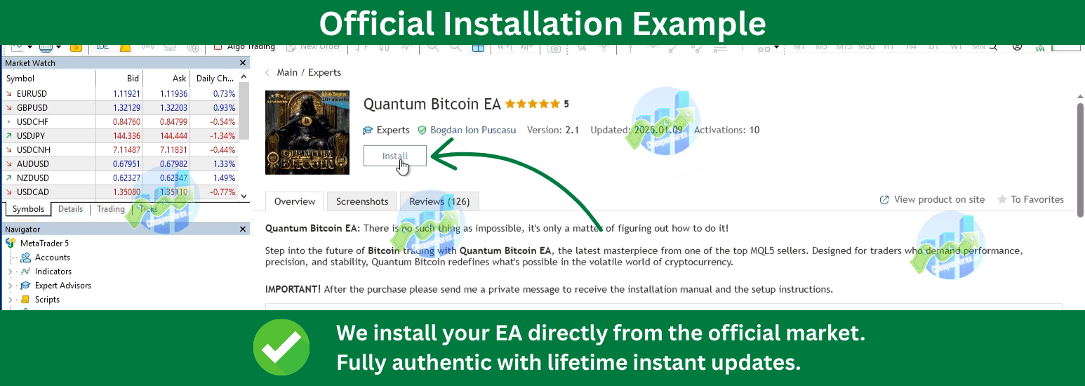Official MT5 EA Installation Example