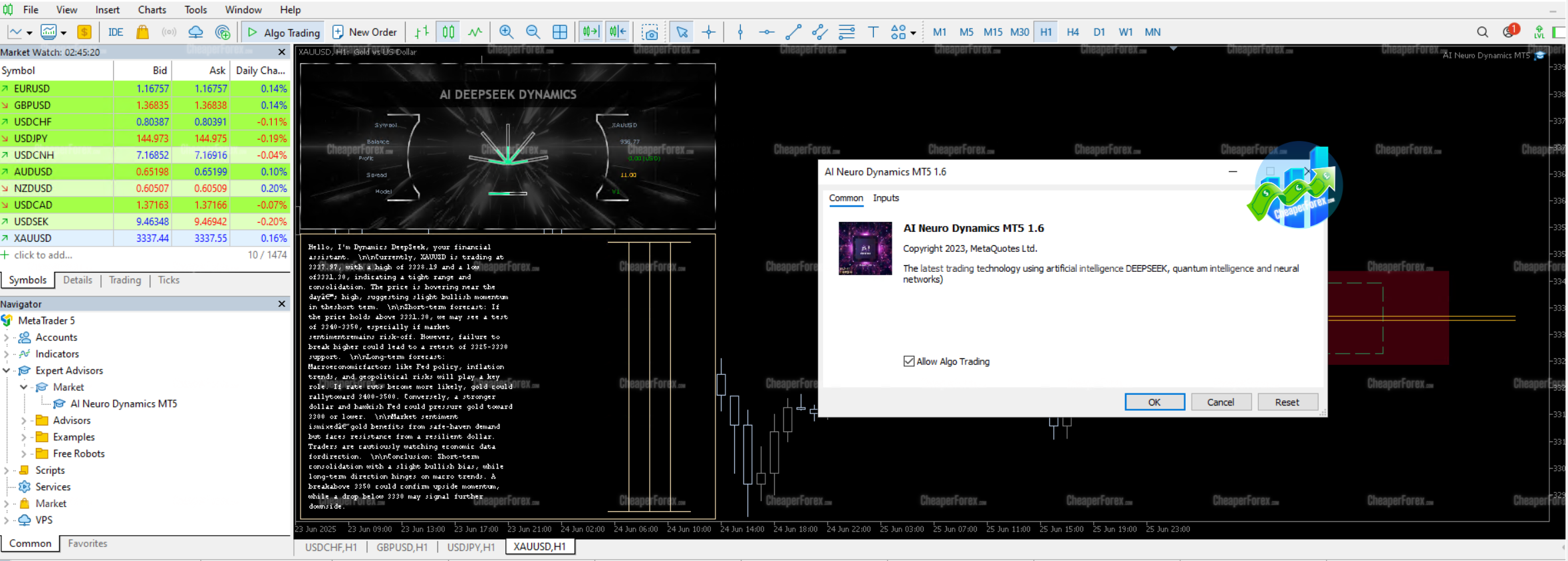AI Neuro Dynamics MT5 On the Chart and Ready to Apply AI Neuro Dynamics MT5 On the Chart and Ready to Apply