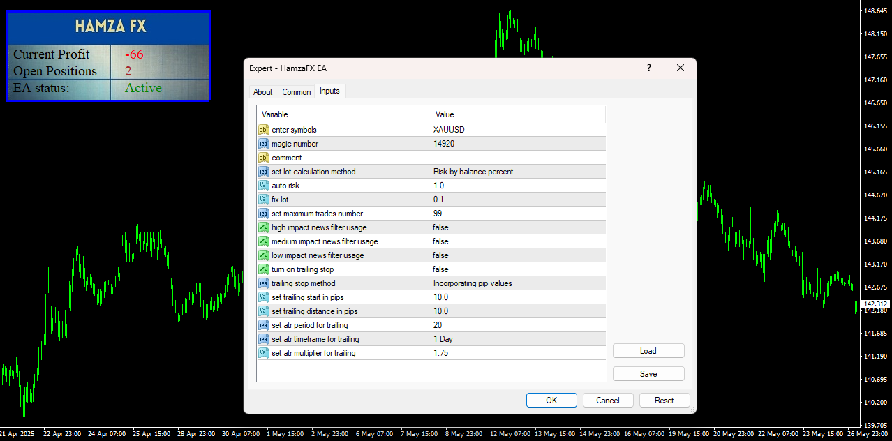 HamzaFX EA On the Chart with Inputs Visible HamzaFX EA On the Chart with Inputs Visible
