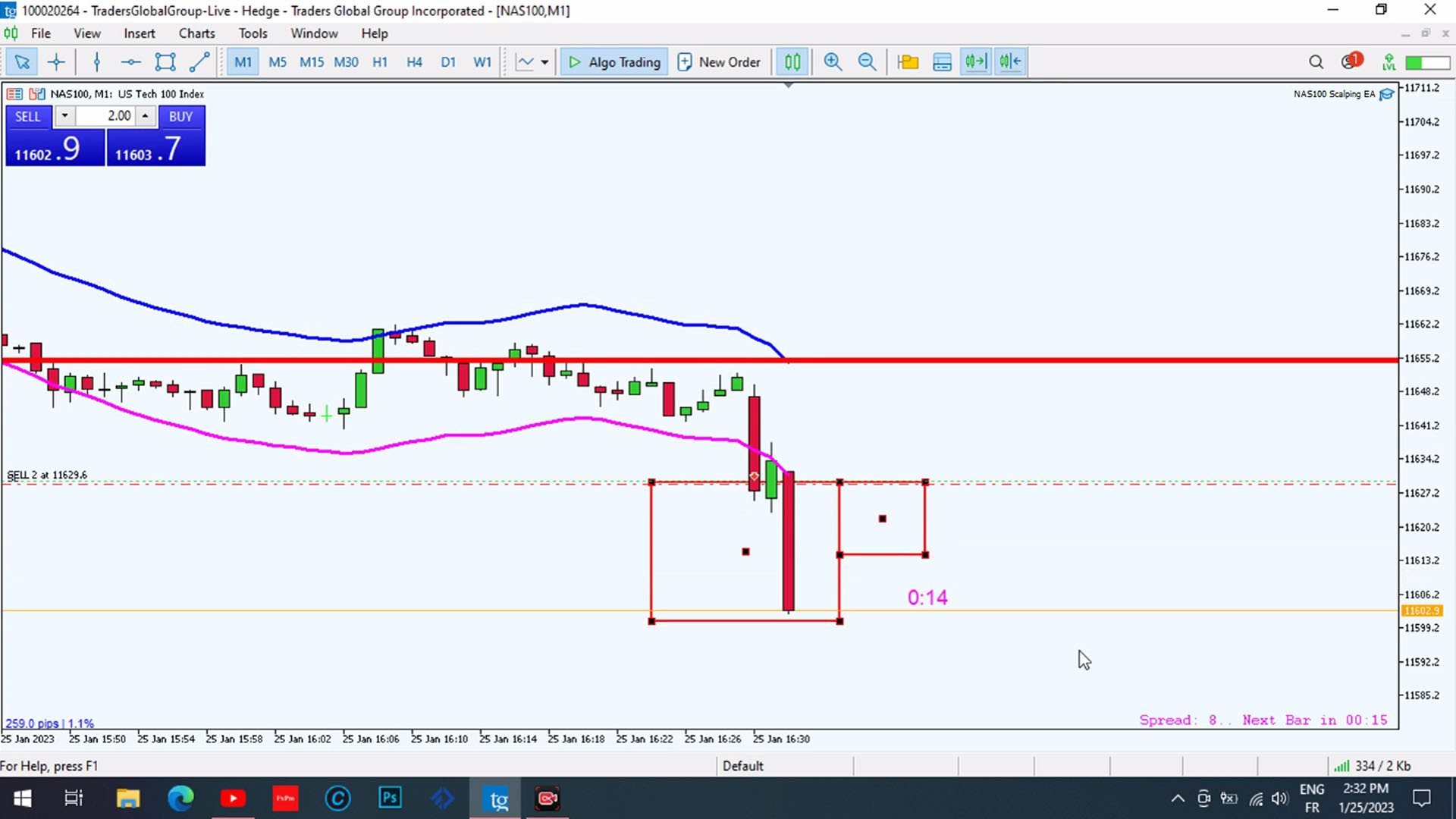 Nas100 Scalping EA On the Chart Nas100 Scalping EA On the Chart