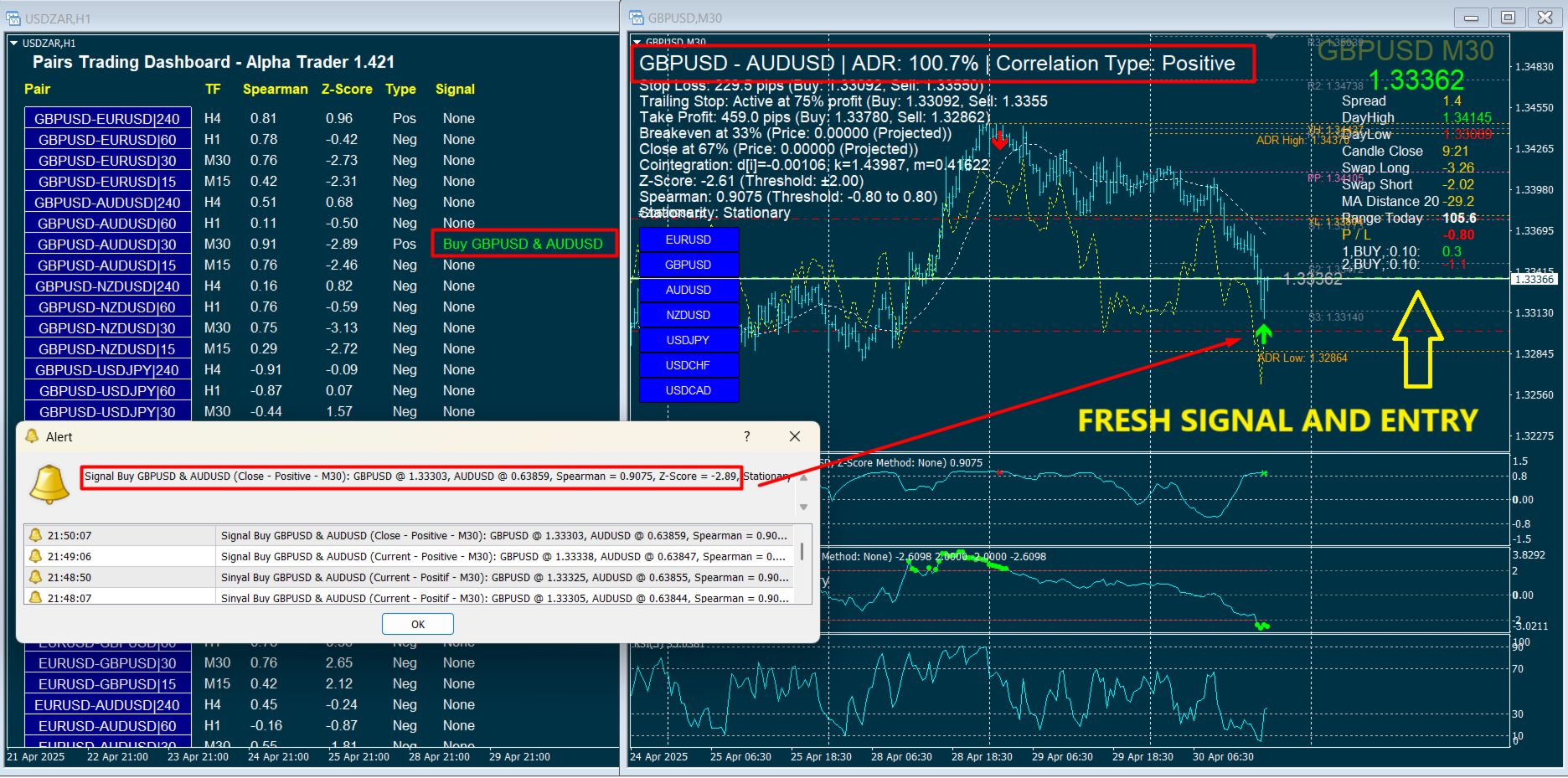Pairs Trading Dashboard Fresh Signal and Entry
