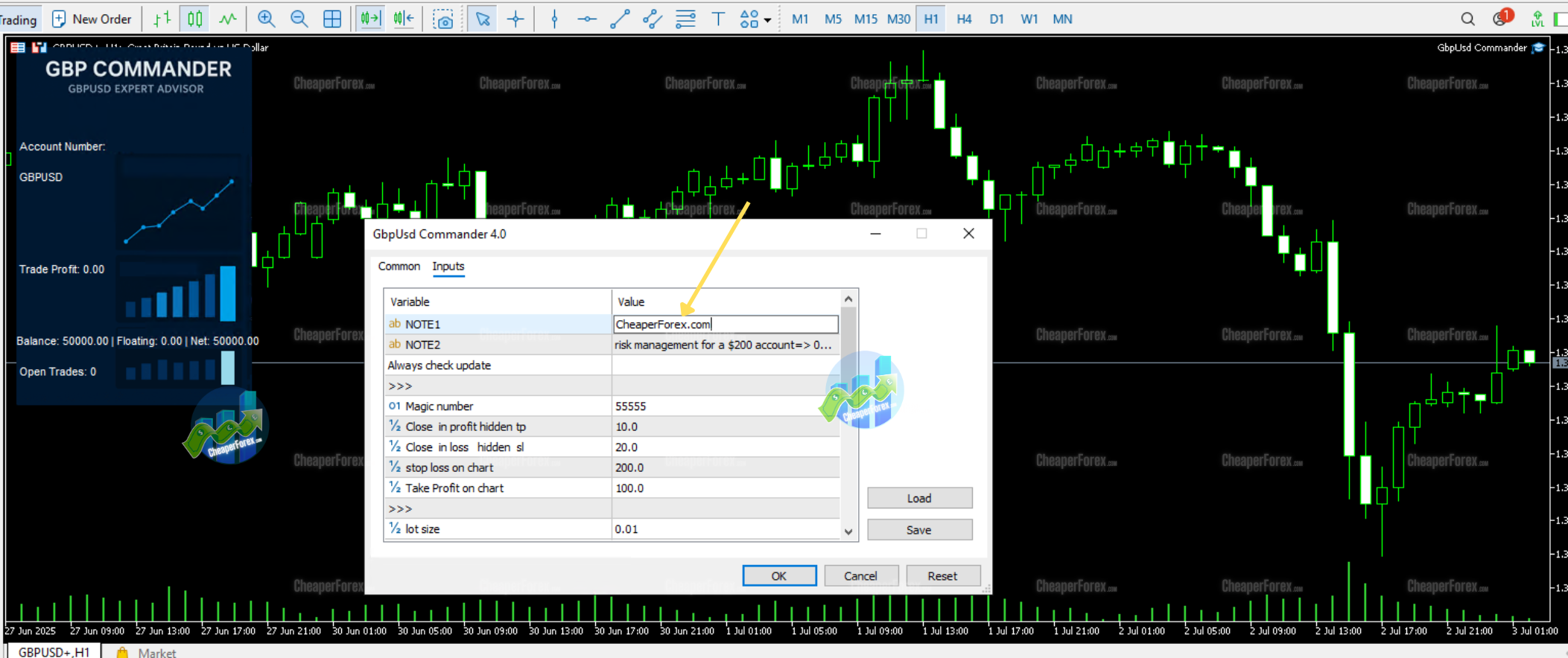 GBPUSD Commander On the Chart and Ready to Go GBPUSD Commander On the Chart and Ready to Go