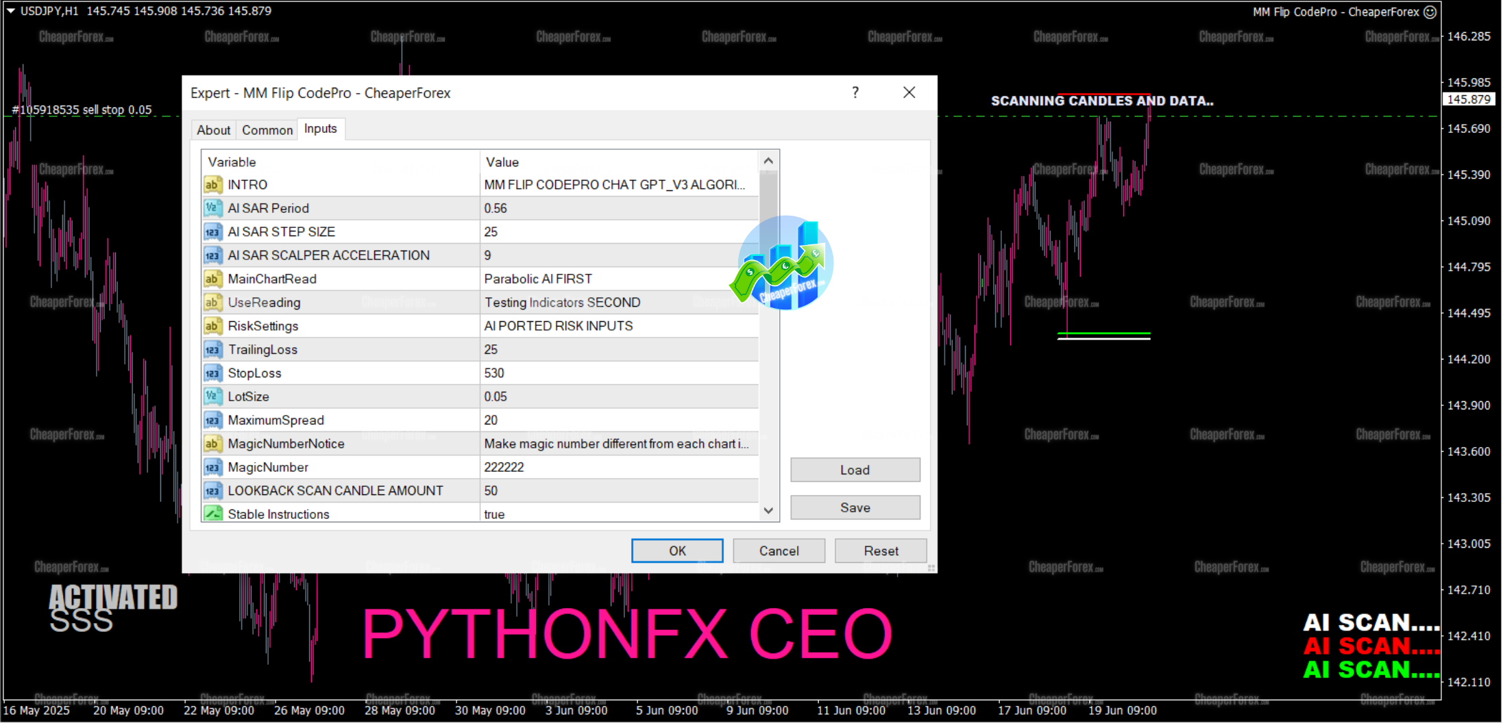 MM Flip CodePro On the Chart and Working MM Flip CodePro On the Chart and Working