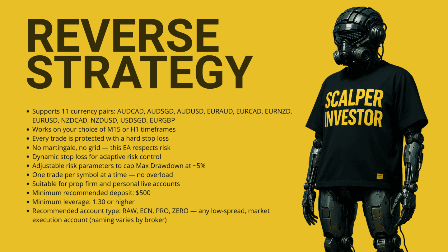 Scalper Investor How the Strategy Works Scalper Investor How the Strategy Works