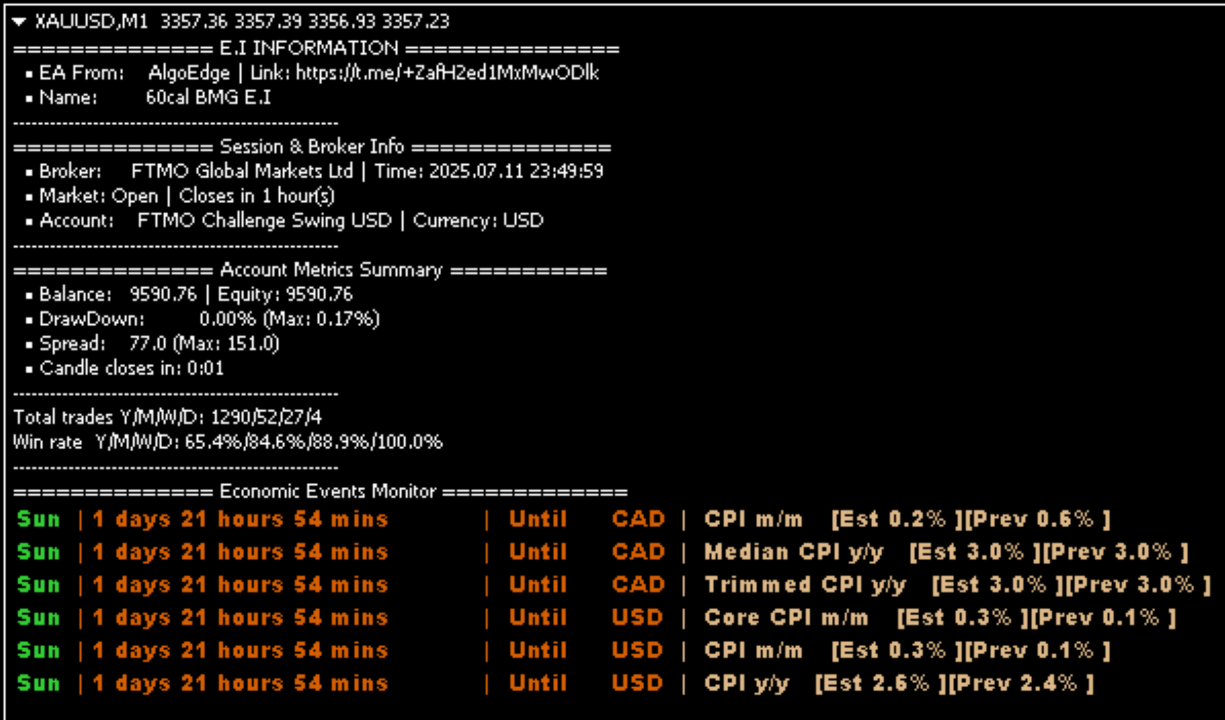 60CAL BMG E.I. EA Account Metrics
