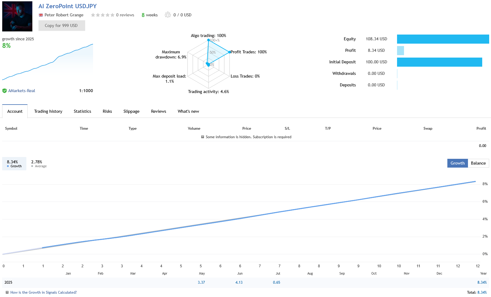 AI ZeroPoint Dynamics Live Trading Performance on USDJPY AI ZeroPoint Dynamics Live Trading Performance on USDJPY