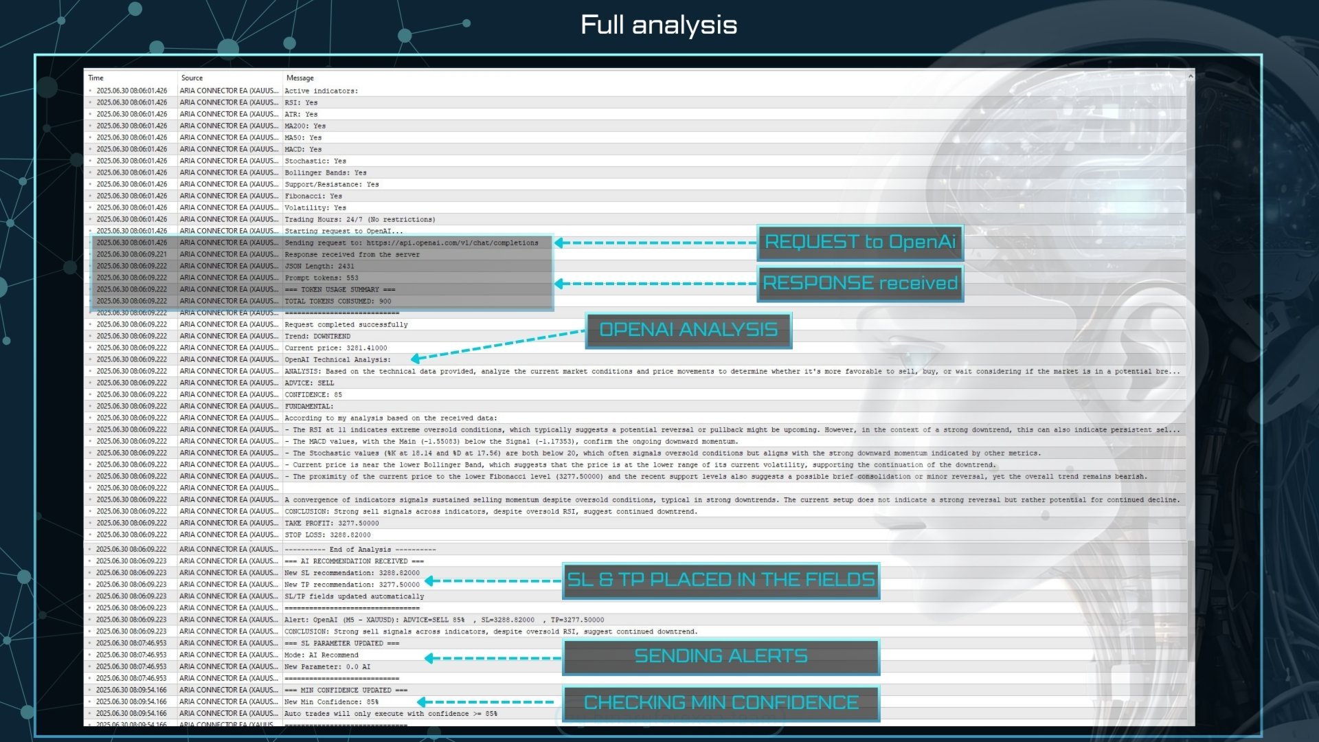 ARIA Connector EA Proof It Actually Uses AI ARIA Connector EA Proof It Actually Uses AI
