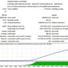 Apex Gold EA Backtest Report for XAUUSD throughout 2025