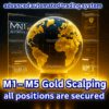 M1 Gold Scalper Product Logo