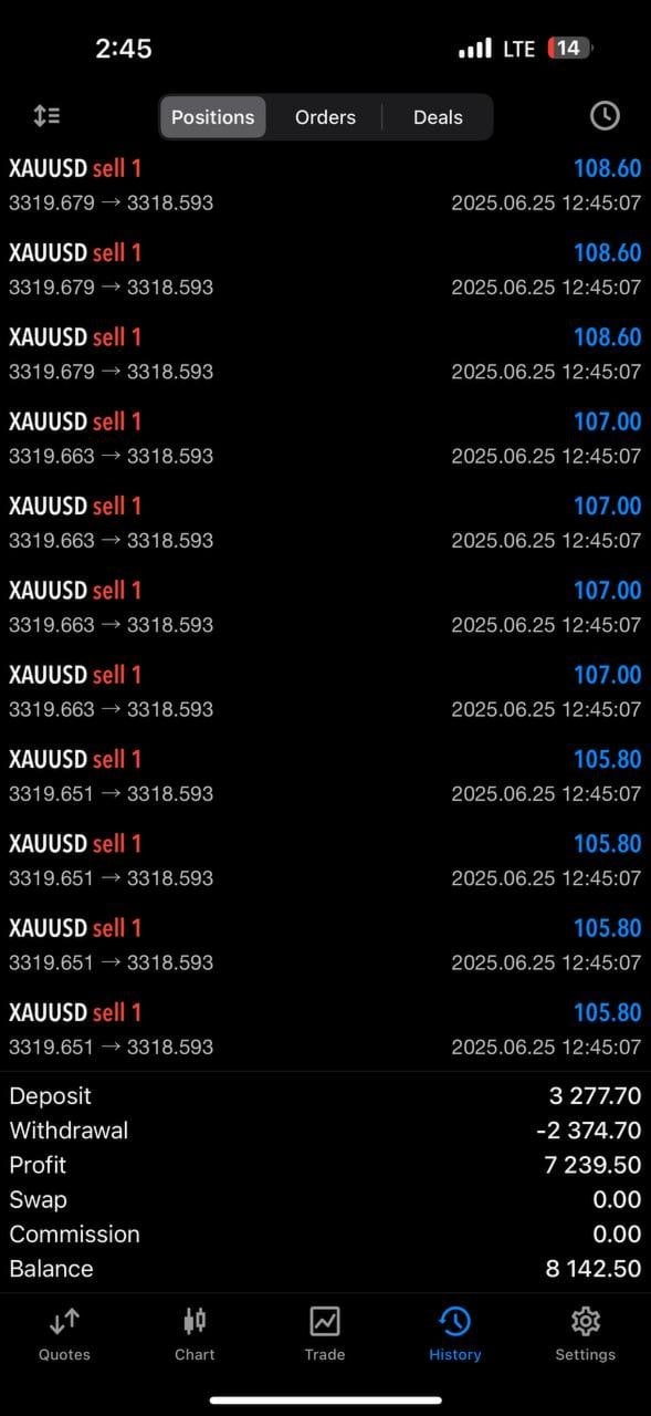 Pearl Robot EA Closed Trade Screenshots #2 Pearl Robot EA Closed Trade Screenshots #2