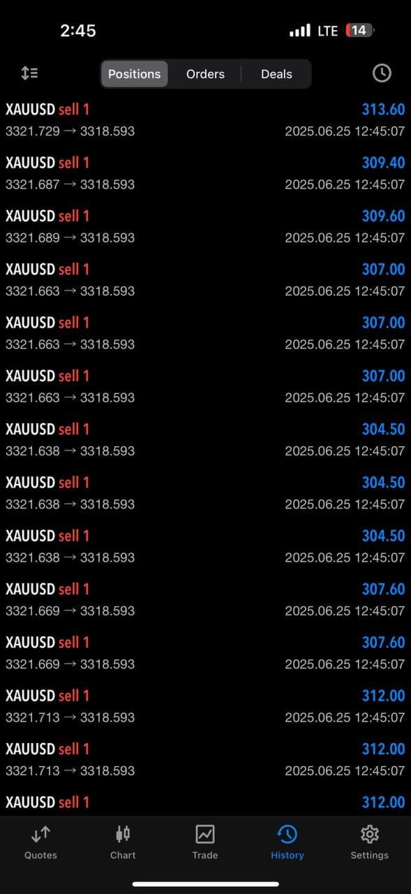 Pearl Robot EA Closed Trade Screenshots Pearl Robot EA Closed Trade Screenshots