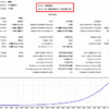 Smart Capital EA Backtest Report for AUDUSD from 2018 to 2025
