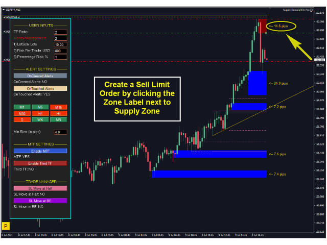 Supply Demand EA Pro How to Create a Sell Limit