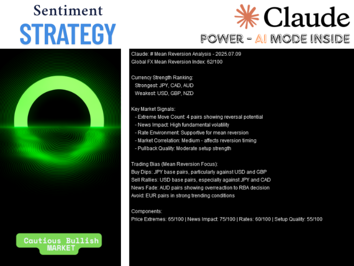 Aot EA Using a Sentiment Strategy Aot EA Using a Sentiment Strategy