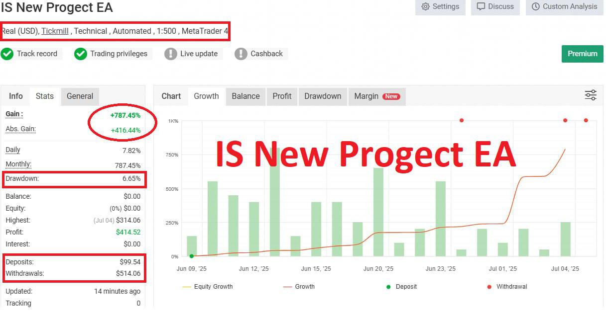 IS New Project EA Live Performance on Myfxbook IS New Project EA Live Performance on Myfxbook