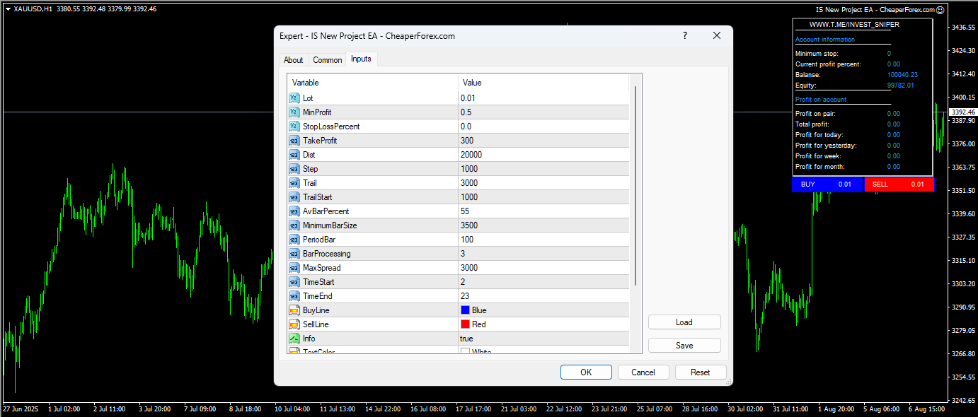 IS New Project EA On the Chart with Inputs Visible IS New Project EA On the Chart with Inputs Visible