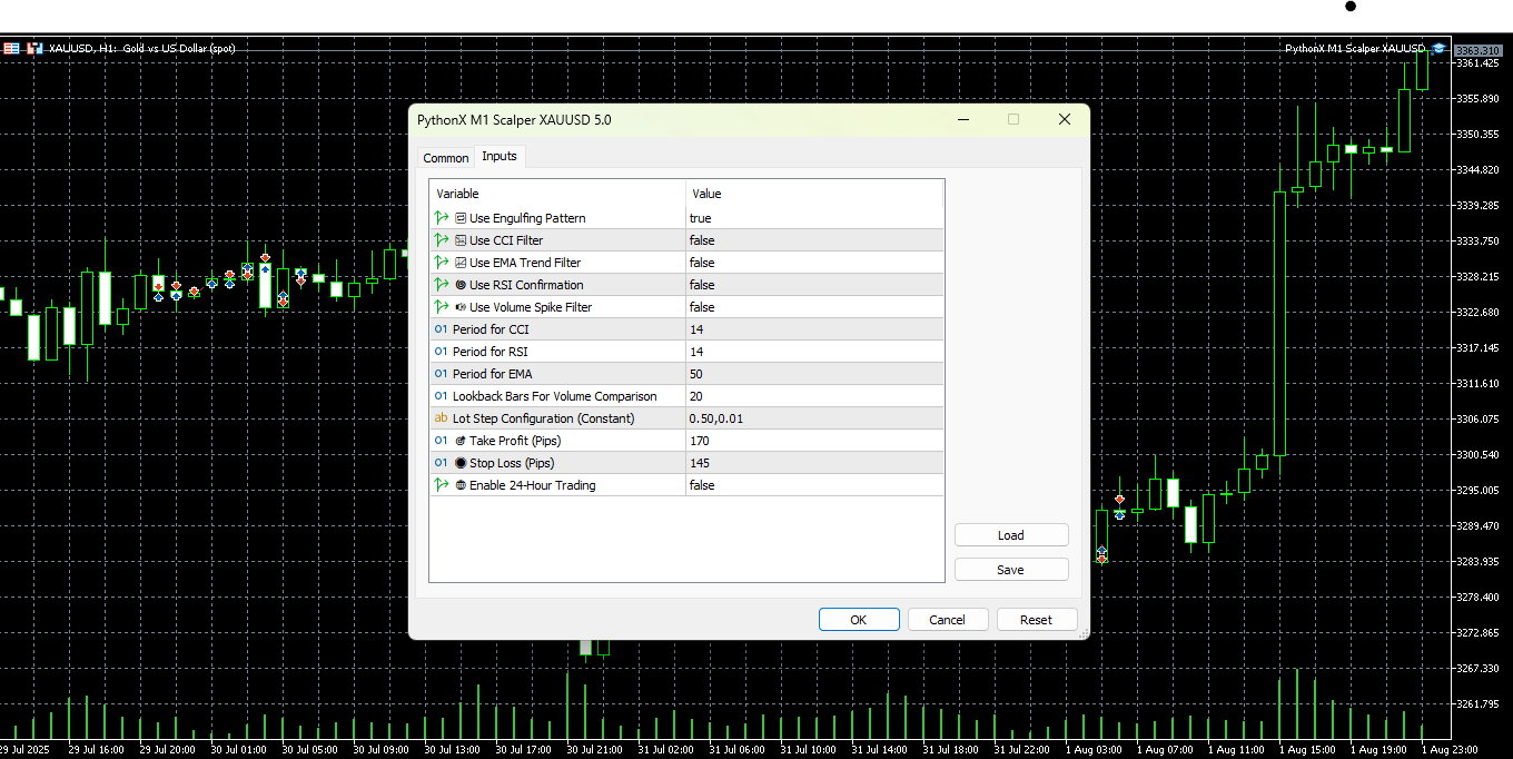 PythonX M1 Scalper XAUUSD On the Chart with Inputs Visible PythonX M1 Scalper XAUUSD On the Chart with Inputs Visible