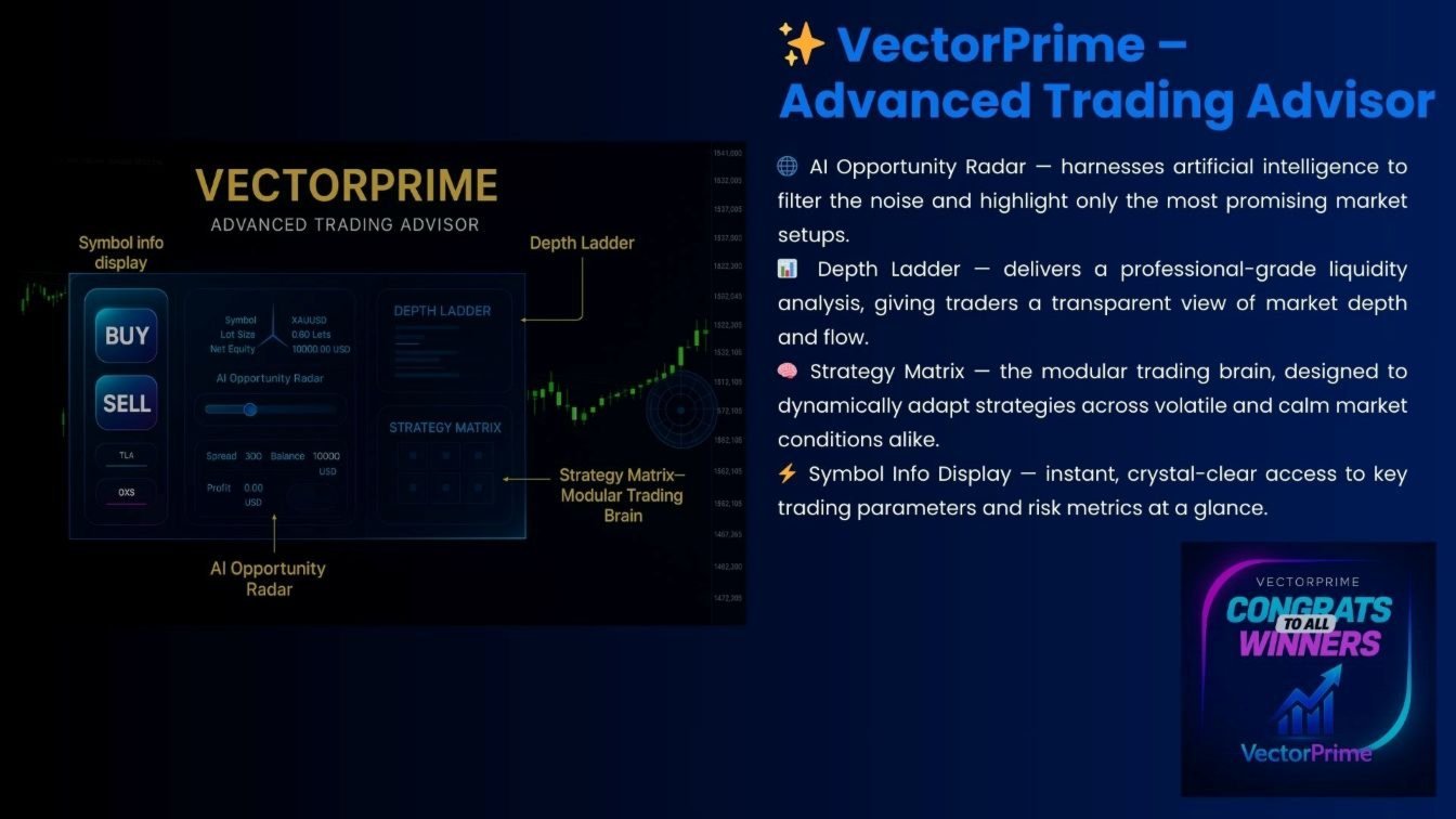 AI Vectorprime EA MT5 Key Features AI Vectorprime EA MT5 Key Features