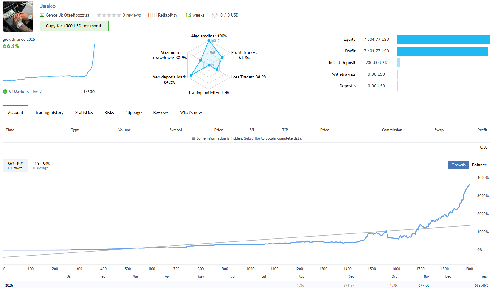 Jesko EA Live Performance Signal