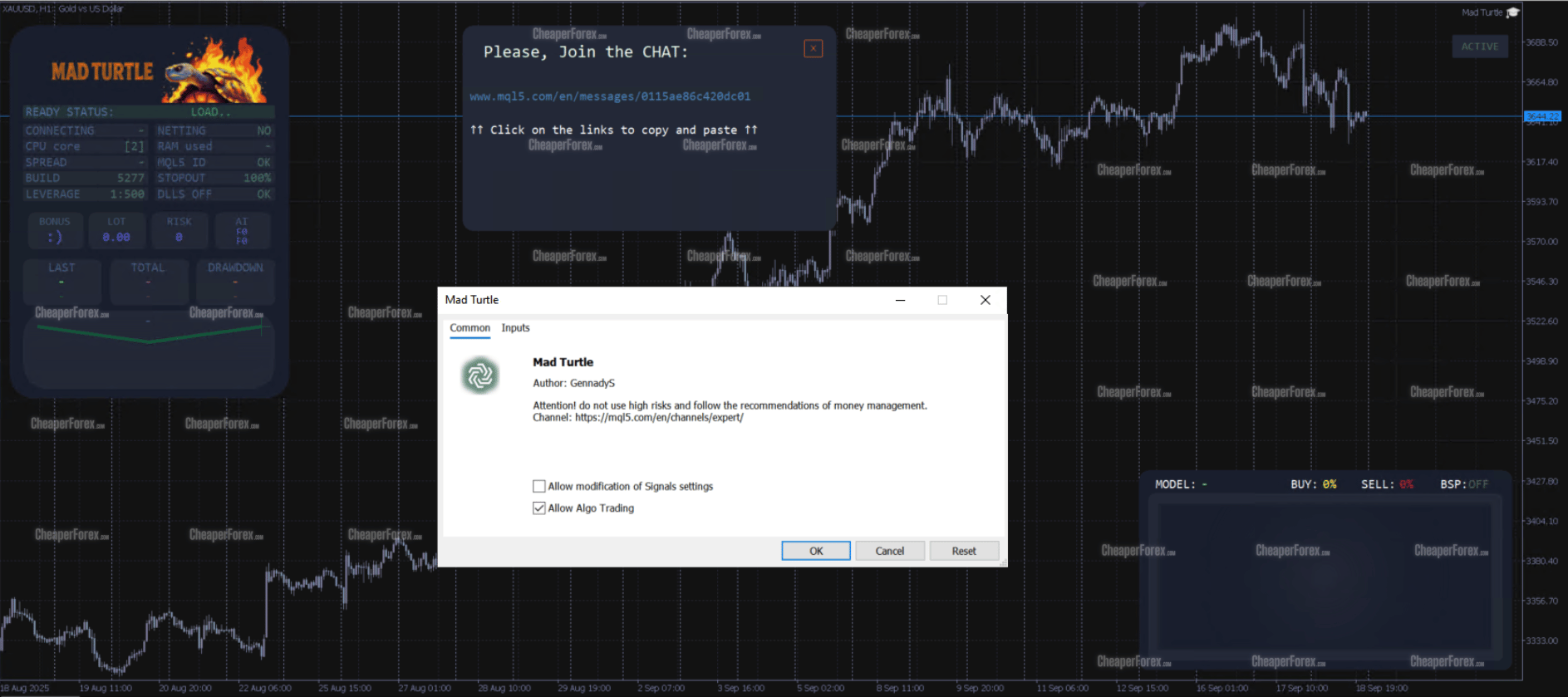 Mad Turtle EA On the Chart and Ready to Trade