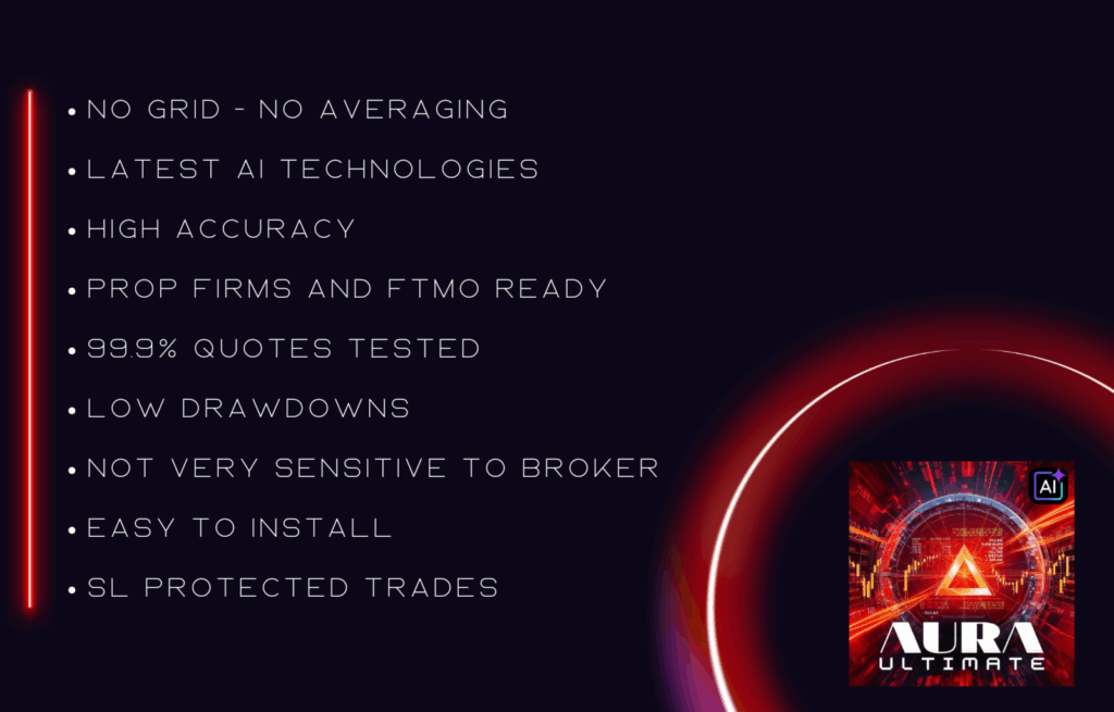 Aura Ultimate Key Features Aura Ultimate Key Features
