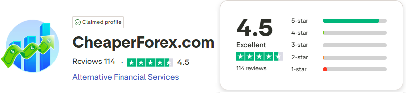 CheaperForex Trustpilot Rating