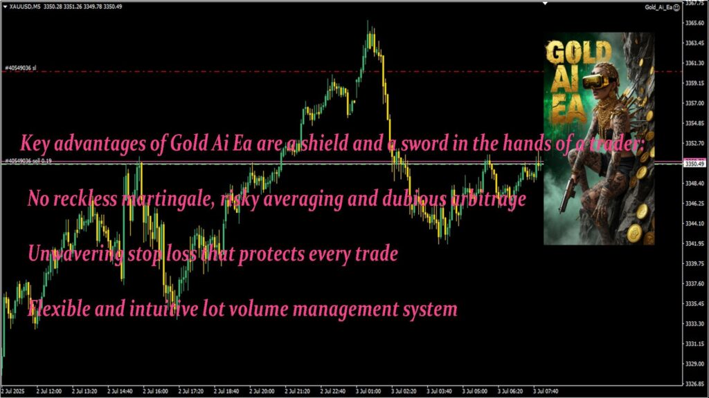 Gold Ai EA Key Features Gold Ai EA Key Features