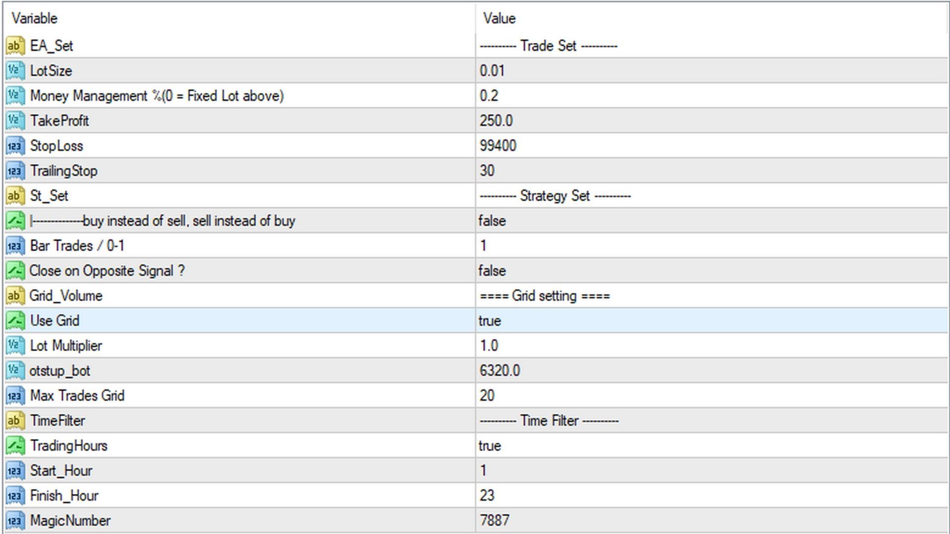 Golden Shield EA – Full input parameters