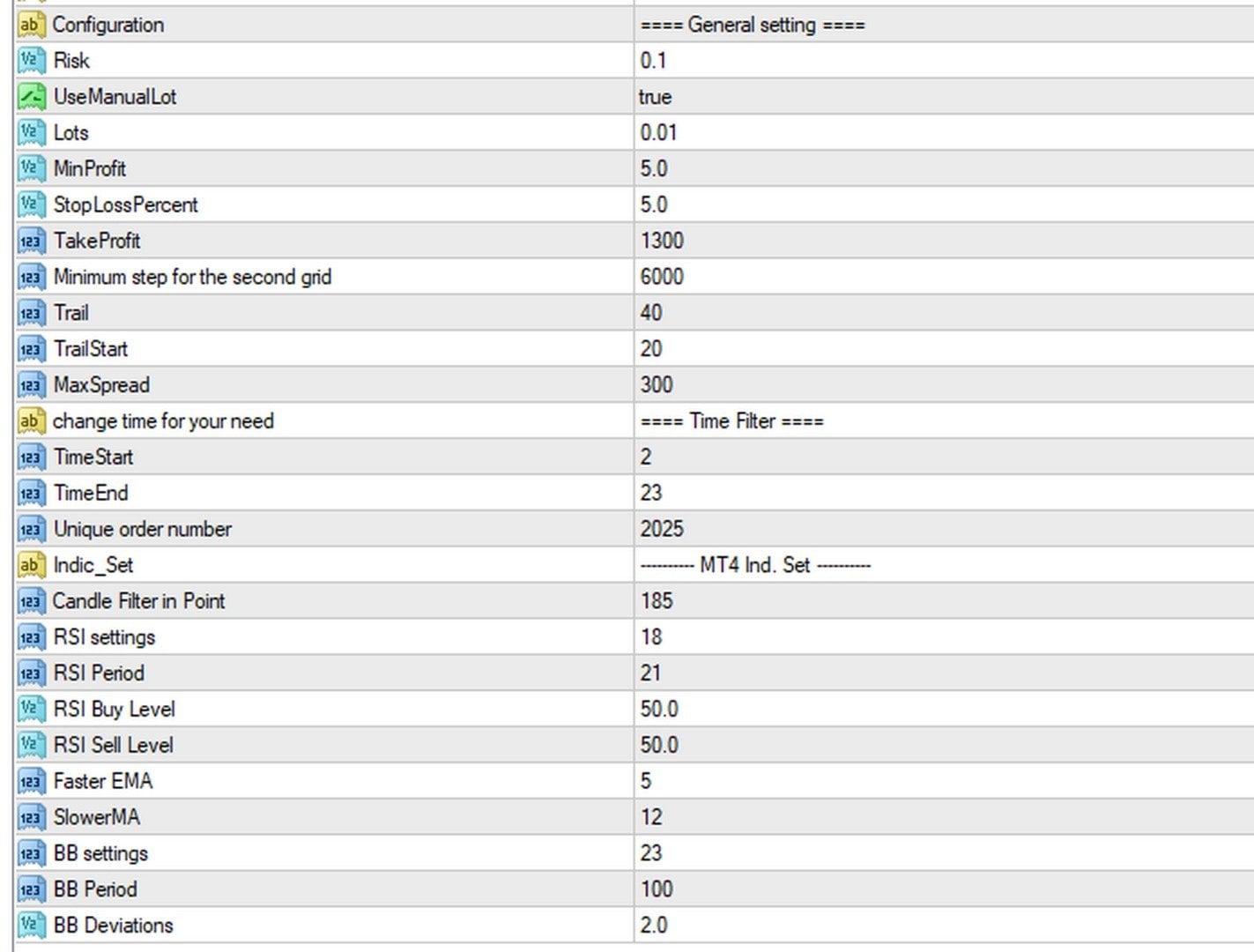 Midas AI EA The Inputs for the EA