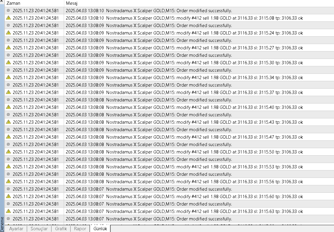 Nostradamus X Scalper Previous Trades