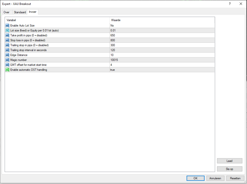 XAU Breakout EA The Inputs for the Expert