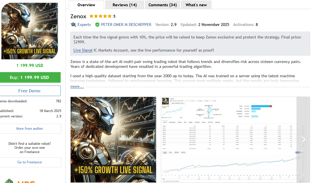 Zenox EA Is It Worth the High Price Zenox EA Is It Worth the High Price