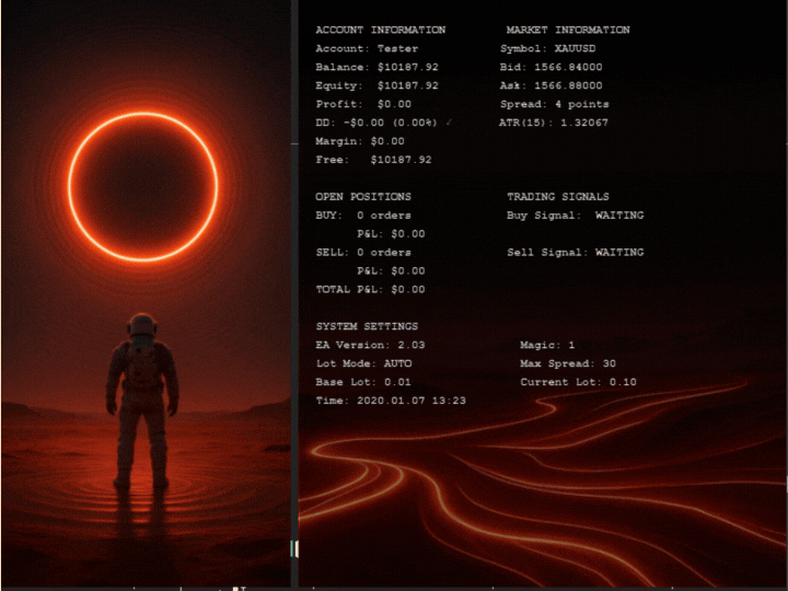 ABS GoldGrid EA — Professional dashboard with account info, market data, positions, and system settings ABS GoldGrid EA — Professional dashboard with account info, market data, positions, and system settings
