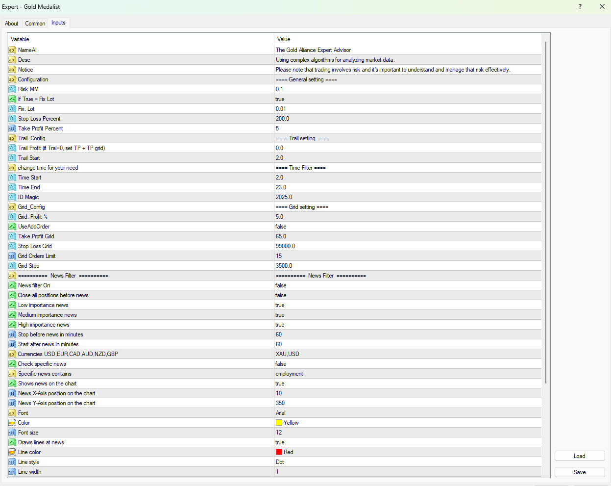 Gold Medalist EA — Comprehensive input parameters