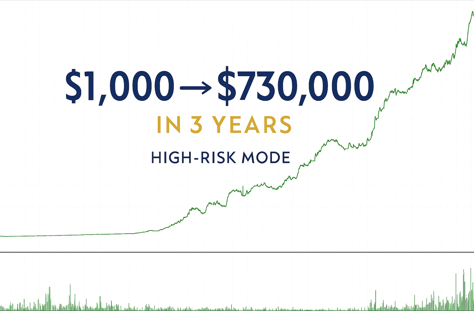 Pivot Killer EA Backtest Claims from the Developer Pivot Killer EA Backtest Claims from the Developer