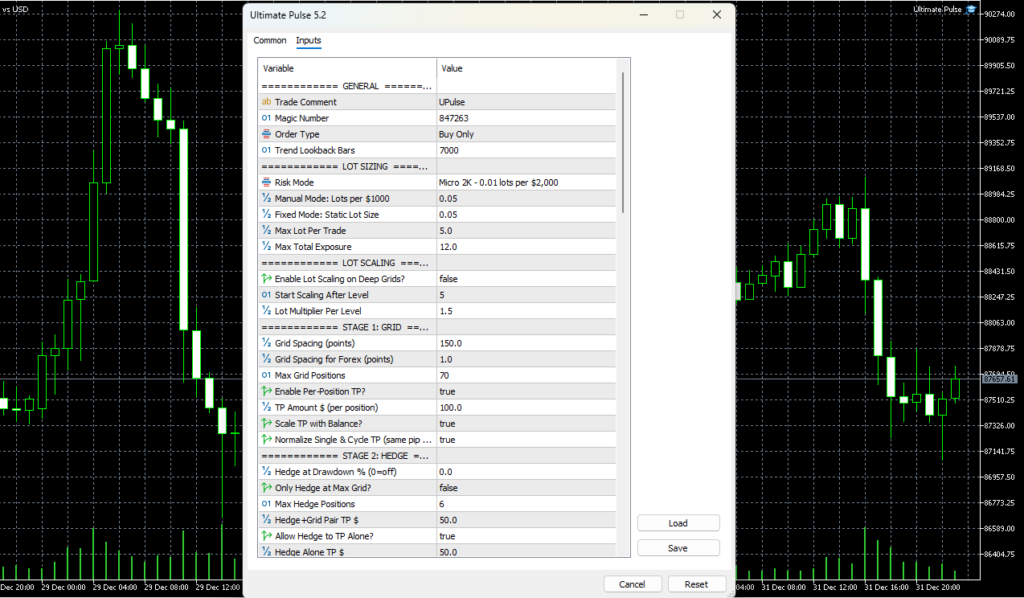 Ultimate Pulse EA full input parameters showing risk modes, grid settings, lot scaling, and hedge configuration