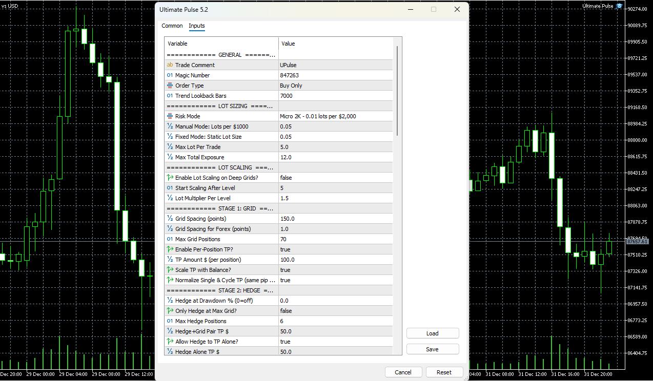 Ultimate Pulse EA — Full input parameters showing risk modes, grid settings, lot scaling, and hedge configuration
