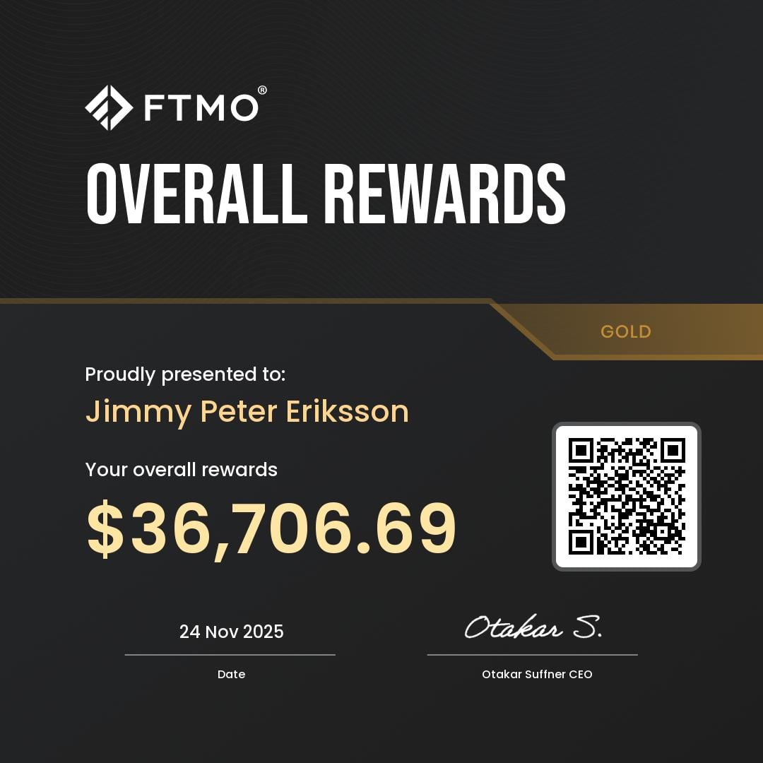 Gold Atlas EA Developer FTMO Verified $36,706.69 in Rewards Gold Atlas EA — Developer Jimmy Peter Eriksson's FTMO rewards certificate showing $36,706.69 earned trading his own strategies on funded accounts Gold Atlas EA Developer FTMO Verified $36,706.69 in Rewards Gold Atlas EA — Developer Jimmy Peter Eriksson's FTMO rewards certificate showing $36,706.69 earned trading his own strategies on funded accounts
