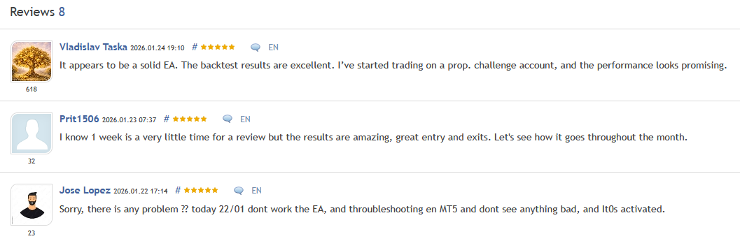 Gold Buster Sensitive EA — Reviews from verified MQL5 purchasers