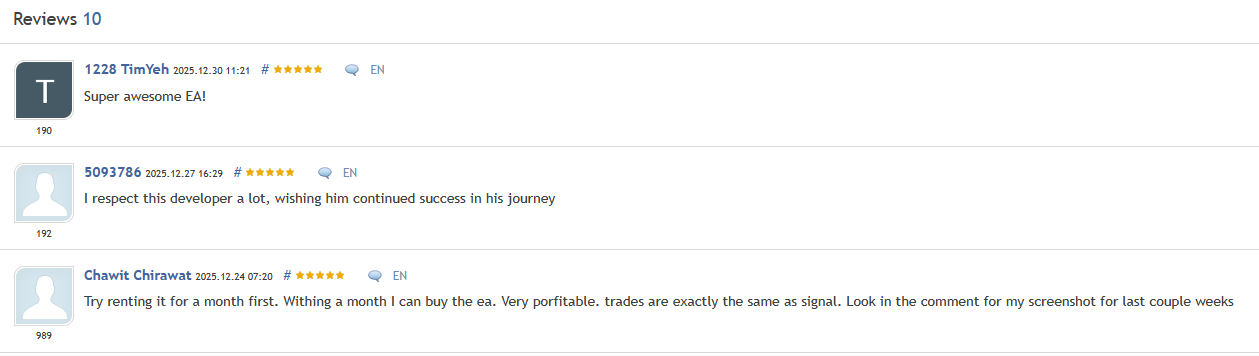 Golden Hen EA Customer Reviews on MQL5 Golden Hen EA Customer Reviews on MQL5